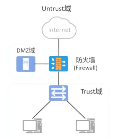通信與網(wǎng)絡(luò) 連接世界的無(wú)形橋梁